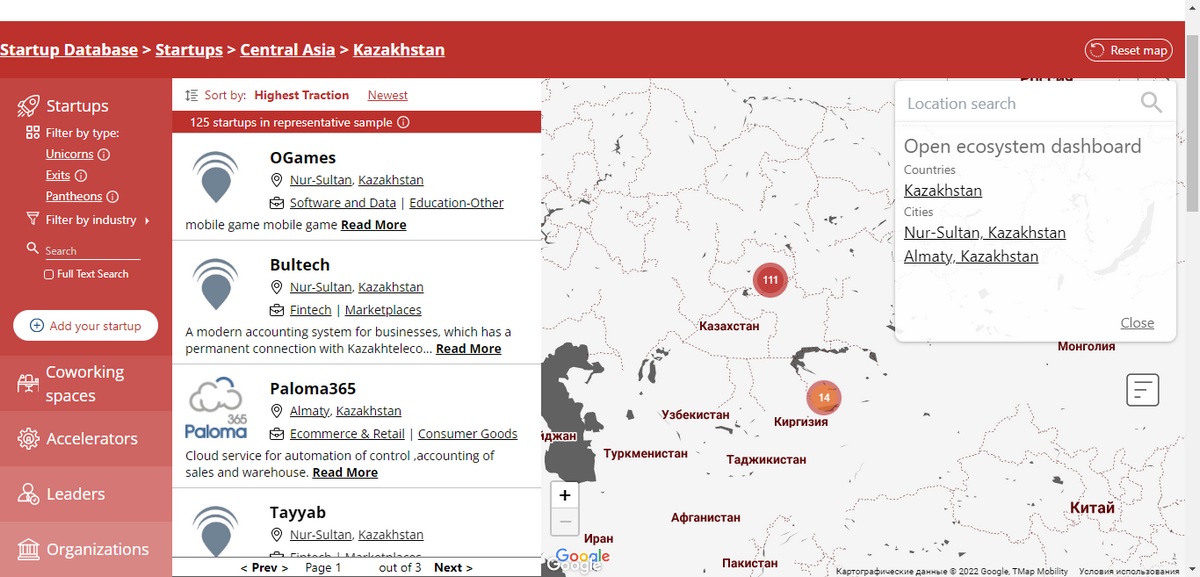 CAREC Startup Map