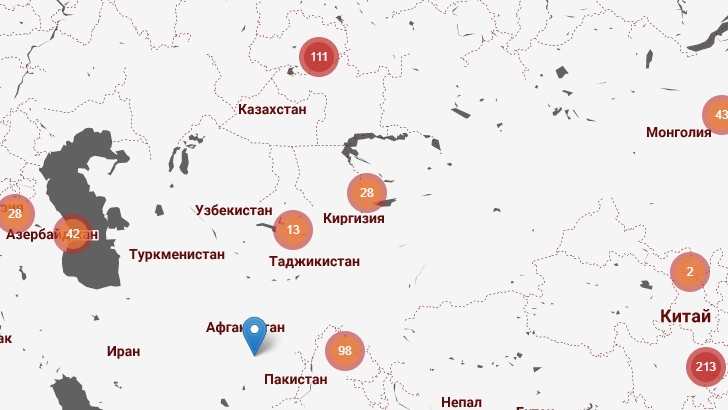 CAREC Startup Map