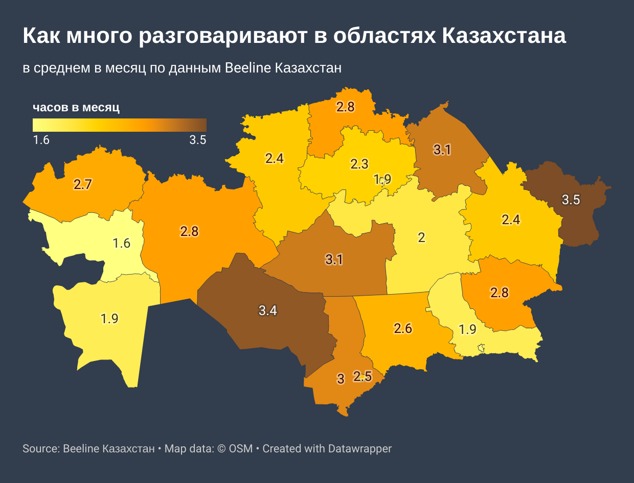 Как много разговаривают в Казахстане