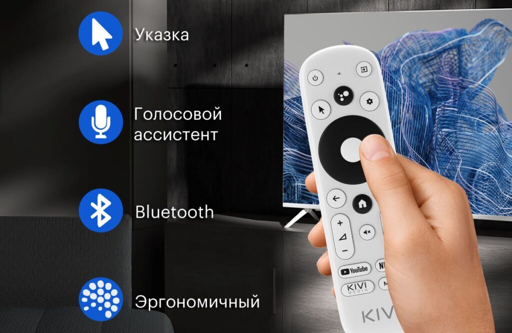 Пульт дистанционного управления Smart TV