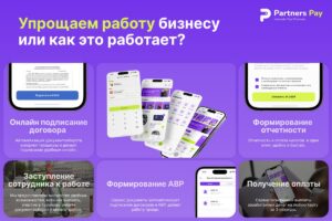 Partners Pay: как одно приложение решит проблемы бизнеса и его временно-наемных сотрудников?