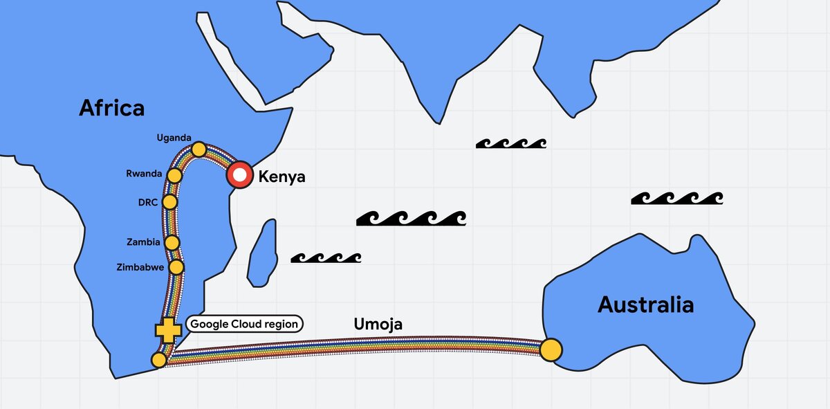 Africa-Cable