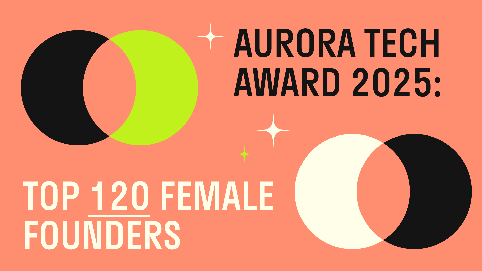 Aurora top 120 founders