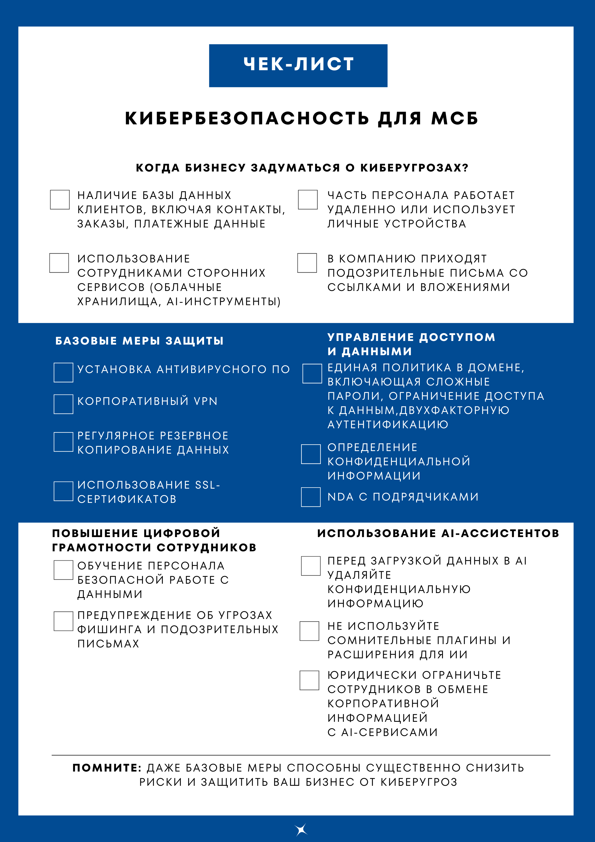 чек-лист с основными рекомендациями по кибербезопасности